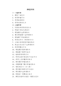 神经外科手术分级标准