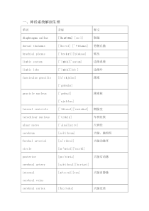 神经外科英文词汇