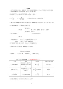 福州大学土力学复习要点