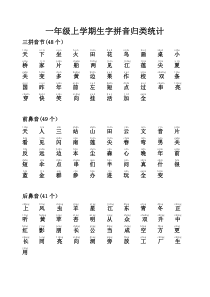 一年级生字拼音