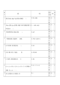 离散数学填空题及答案
