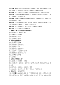 禽病zuixin