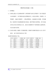 钢结构安装施工方案7436561769