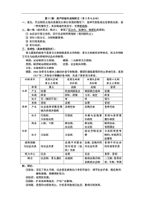 第11课第三单元资产阶级代议制民主