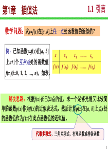 第1插值法