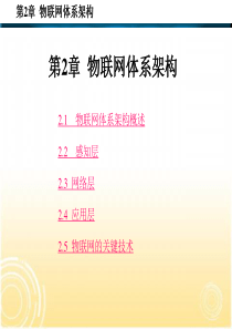 第23讲物联网体系架构及关键技术