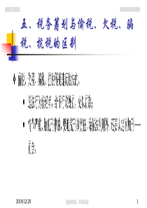 第2章税筹基本原理-税务筹划第四版盖地高等教育