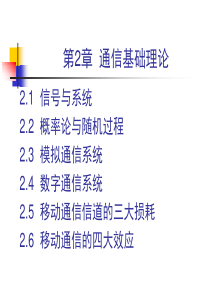 第2章通信基础理论.