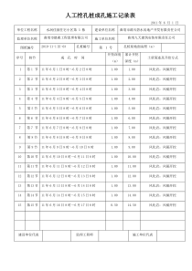第3栋人工挖孔桩成孔施工记录表正式