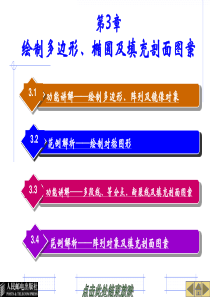 第3章AutoCAD的绘图环境及基本操作.