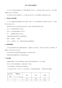 Ⅷ-1产品设计制造检验