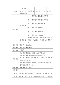 第六单元奶牛常见病防治4