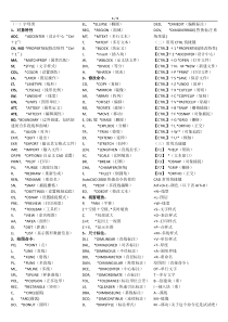 CAD快捷键命令大全