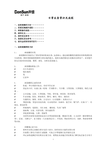 第六章日常业务常识及流程