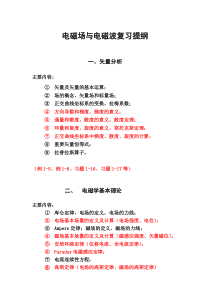 电磁场复习提纲