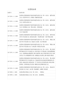 电缆线国家标准