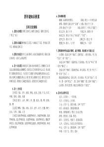 百科文化集锦(四年组整理)doc