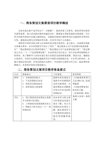 第四章商务策划文案课堂项目教学
