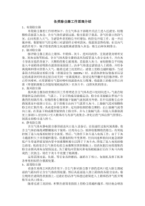 各类除尘器工作原理介绍