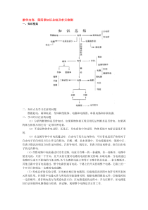 第四章知识总结及单元检测