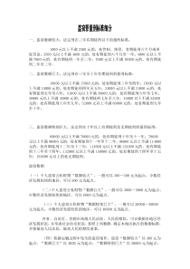 盗窃罪量刑标准细分
