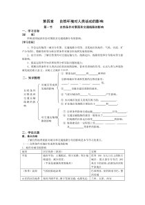 第四章自然环境对人类活动的影响
