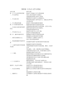 第四章行为主义学习理论