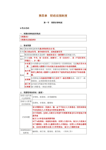 第四章财政法规制度考点总结