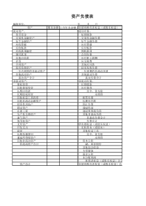 2019年财务报表