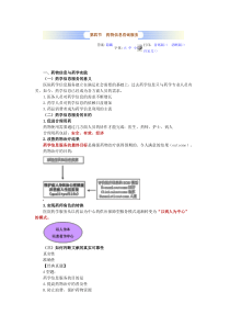 第四节药物信息咨询服务