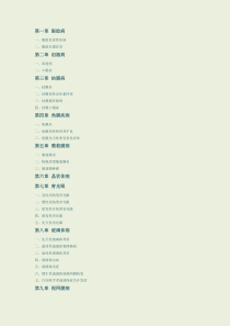 眼科疾病解释