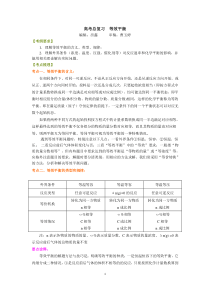 知识讲解_等效平衡(基础)