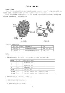 第四节激素调节)