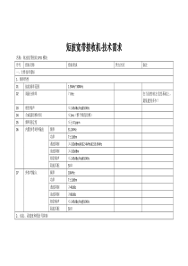 短波接收机技术指标