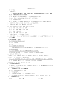 管理学知识点汇总