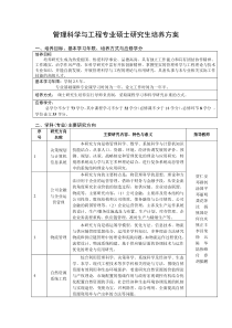 管理科学与工程专业硕士研究生培养方案