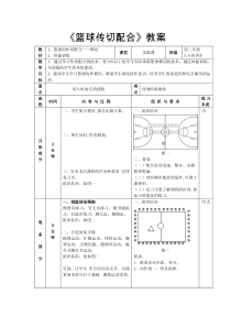 篮球传切配合教案