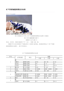 矿产资源储量规模划分标准