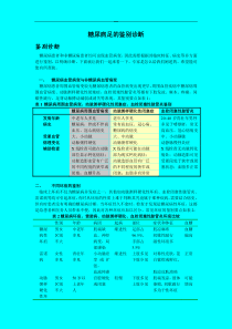 糖尿病足的鉴别诊断