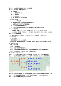 第三章根