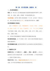 第三章项目管理器数据库表