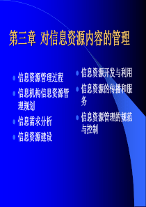 第三讲对信息资源内容的管理