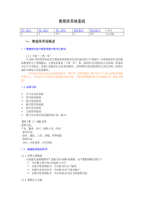 第三部分数据库讲义