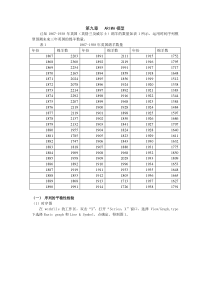 第九章ARIMA模型2
