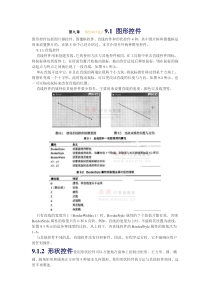 第九章vb6.0图形程序设计
