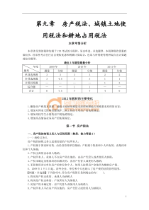 第九章房产税法城镇土地使用税法和耕地占用税法(完整版)