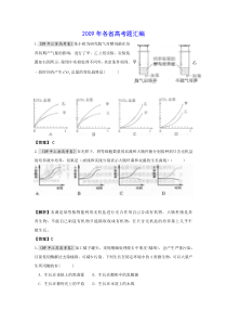 第二十单元微生物的利用
