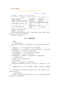 第二章建筑材料