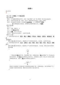 第二章相互作用共点力的平衡