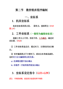 第二章第二节数控铣床程序编制